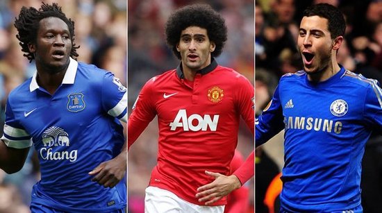 重要标志 重要标志